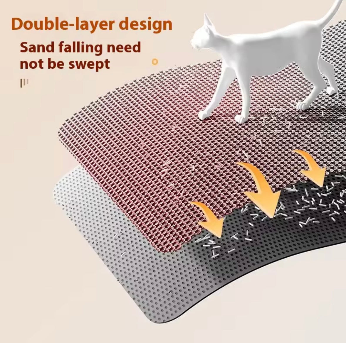 LitterCatch Double-Layer Mat