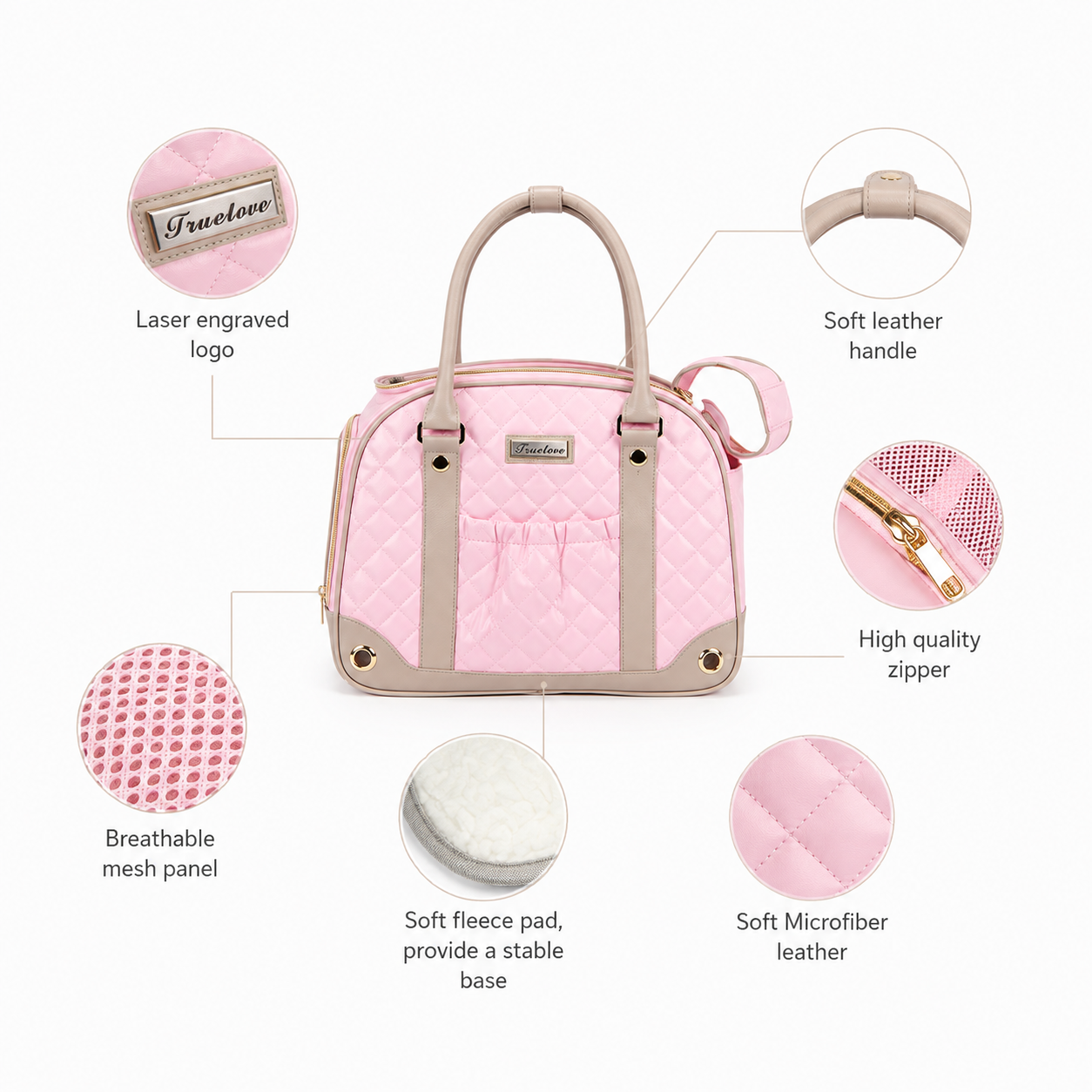 Pet Carrier Cozy